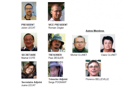 Membres du bureau 2021-2022